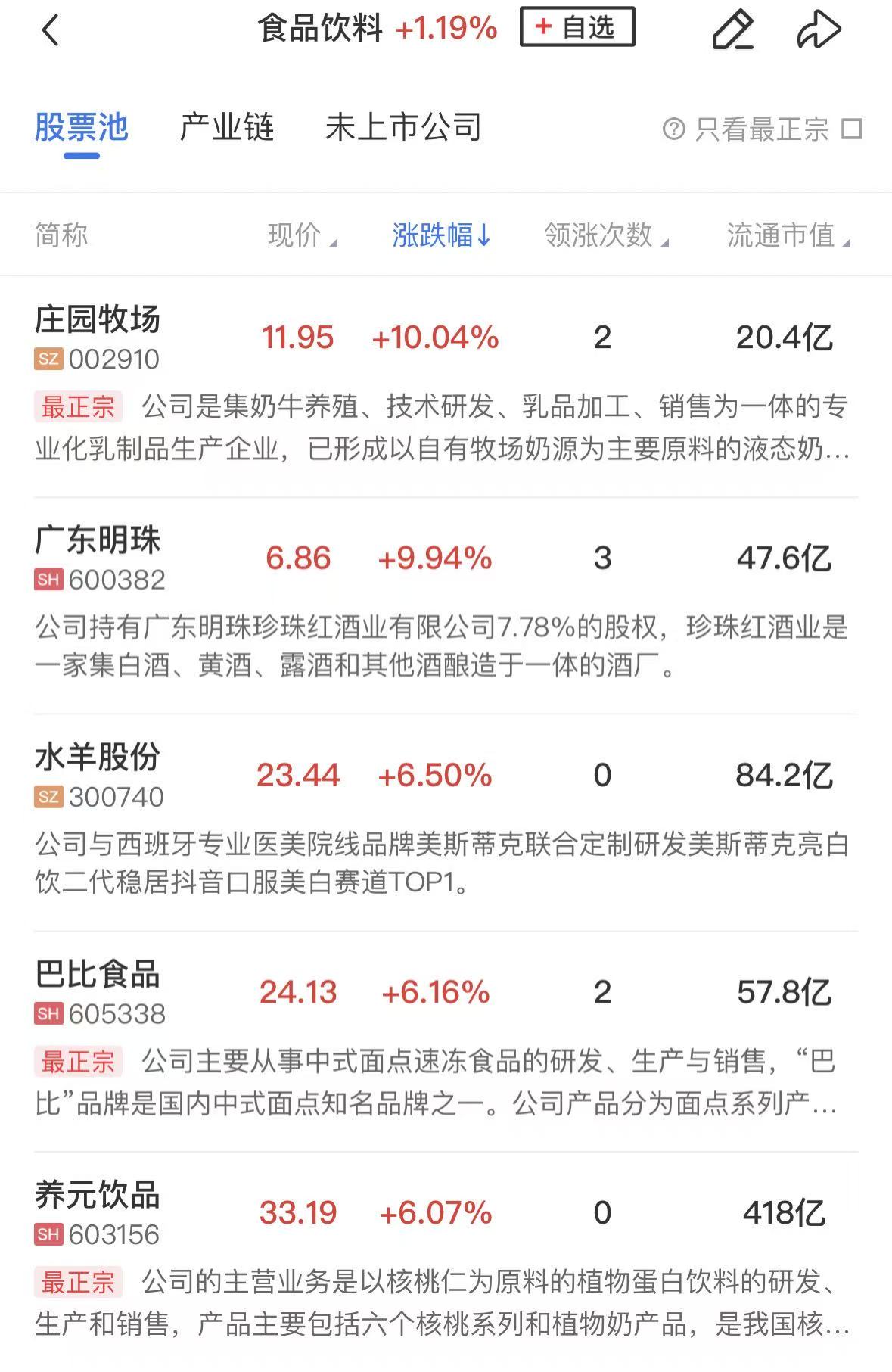 【午报】创业板指震荡走低跌超3% 固态电池、半导体等前期热点遭遇调整